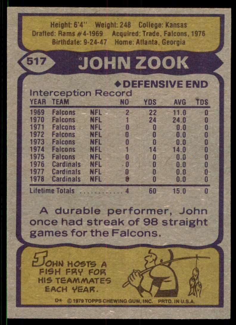 1979 Topps John Zook St. Louis Cardinals #517