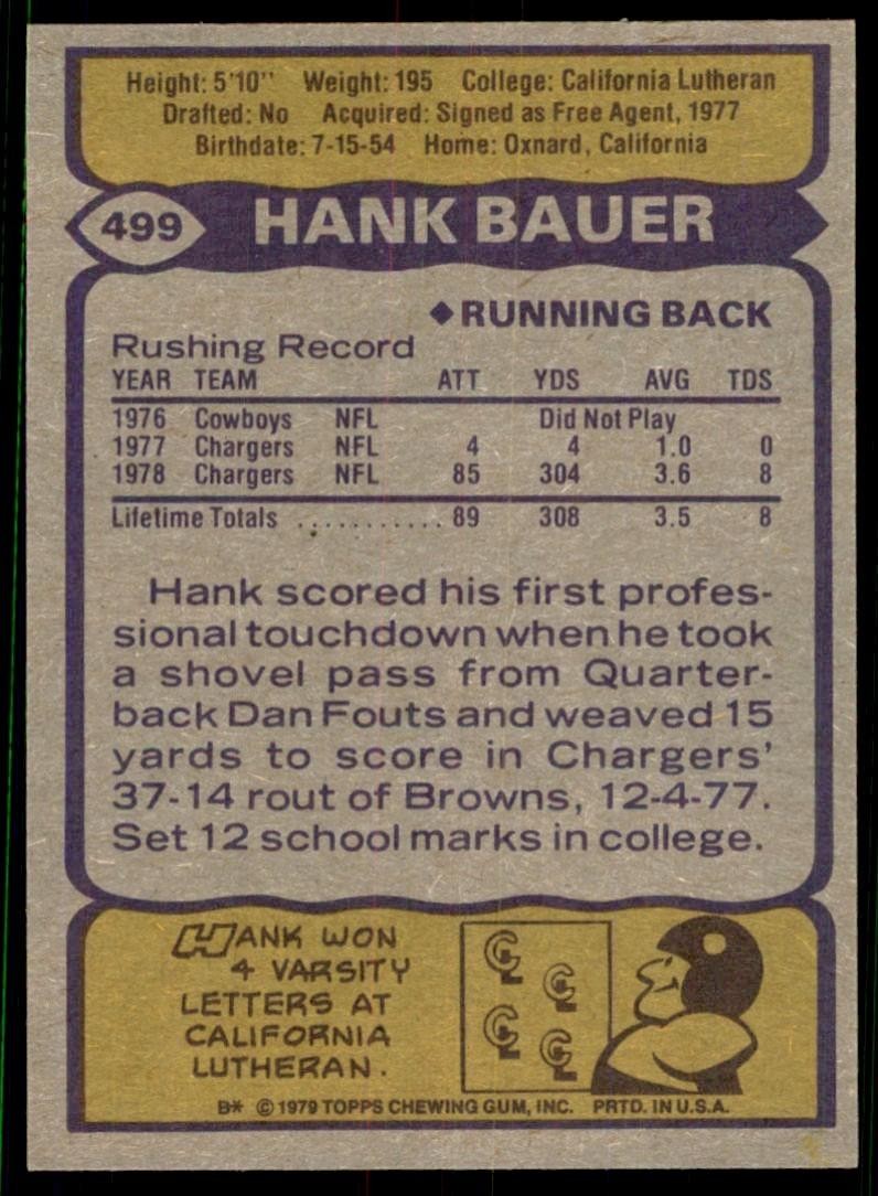 1979 Topps Hank Bauer Rookie San Diego Chargers #499
