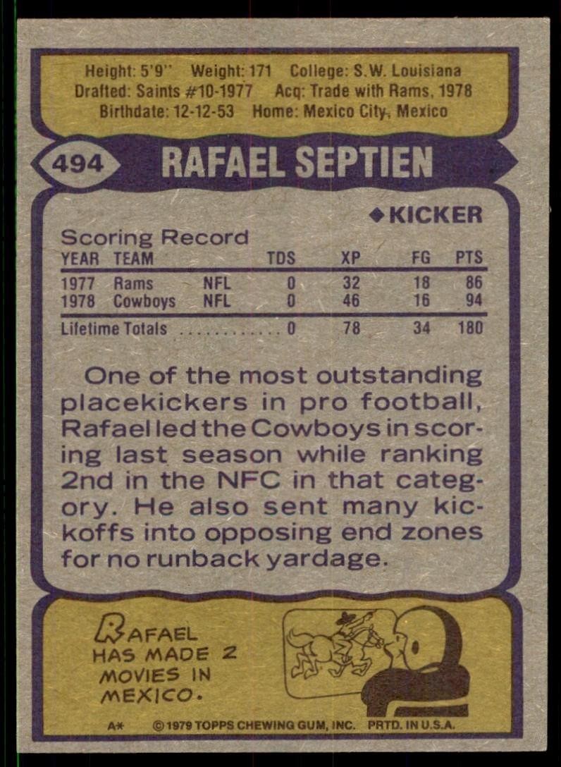 1979 Topps Rafael Septien Dallas Cowboys #494