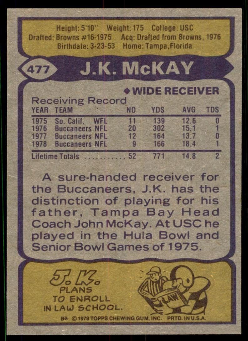 1979 Topps J.K. McKay Tampa Bay Buccaneers #477