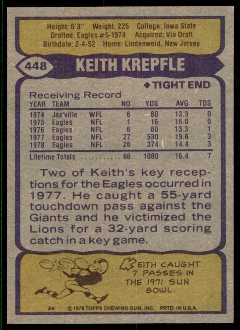 1979 Topps Keith Krepfle Philadelphia Eagles #448