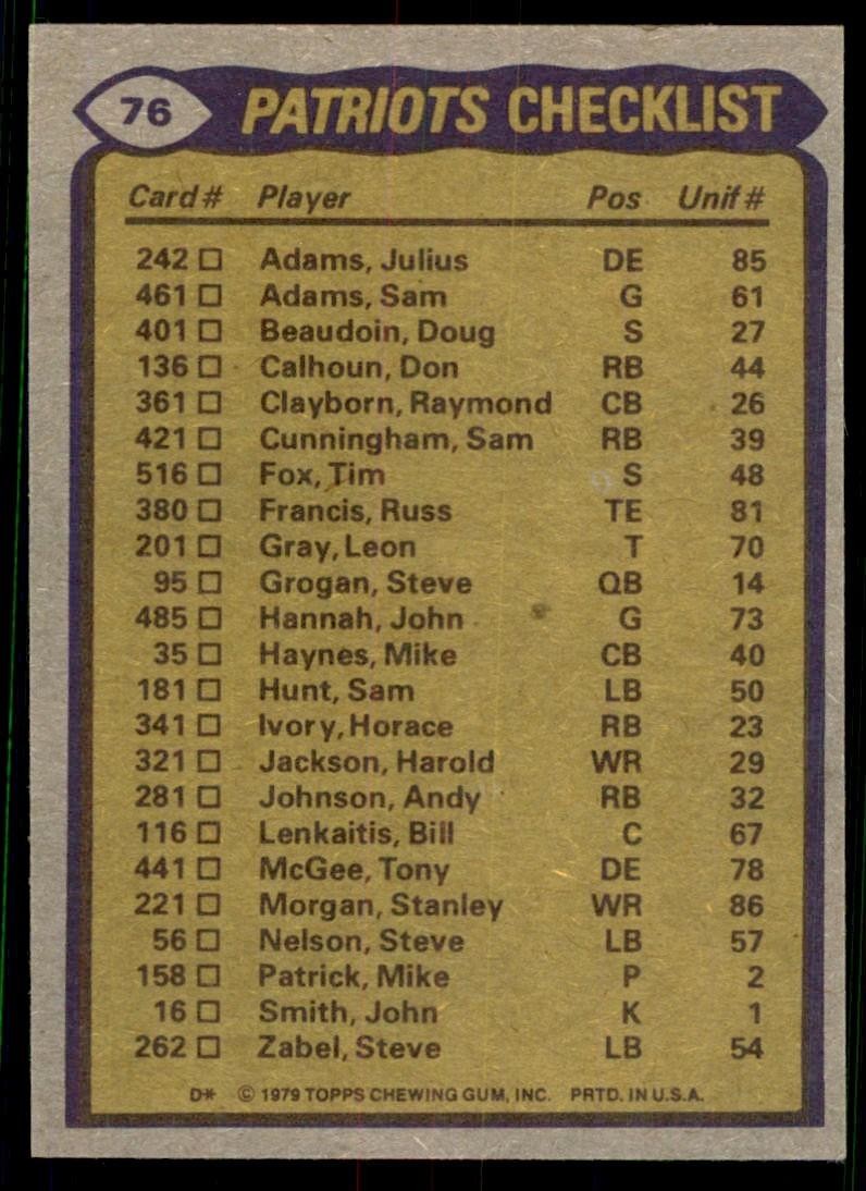 1979 Topps Sam Cunningham/Stanley Morgan/Mike Haynes/Tony McGee New England