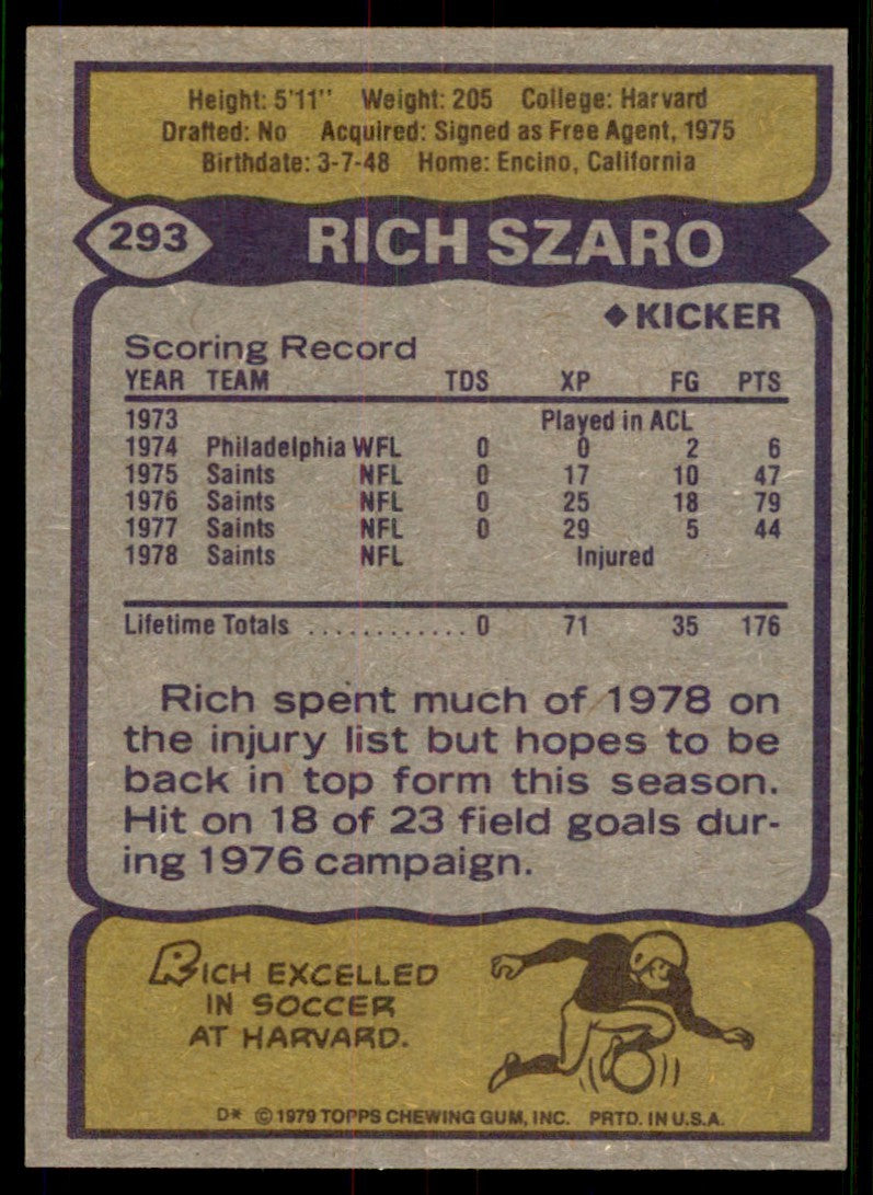 1979 Topps Rich Szaro New Orleans Saints #293
