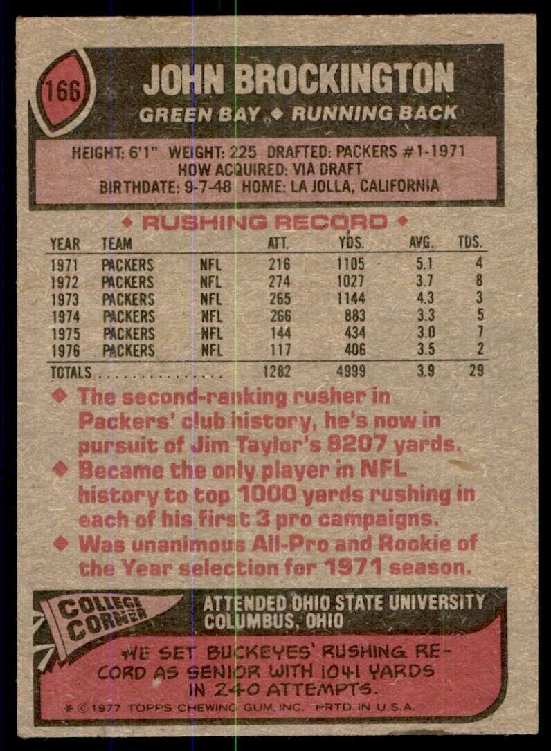 1977 Topps Football John Brockington . Green Bay Packers #166
