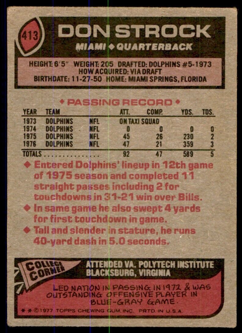 1977 Topps Football Don Strock . Miami Dolphins #413