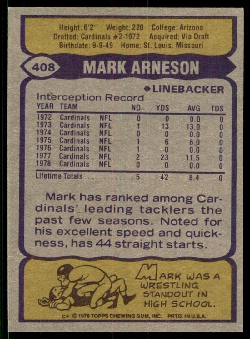 1979 Topps Mark Arneson St. Louis Cardinals #408