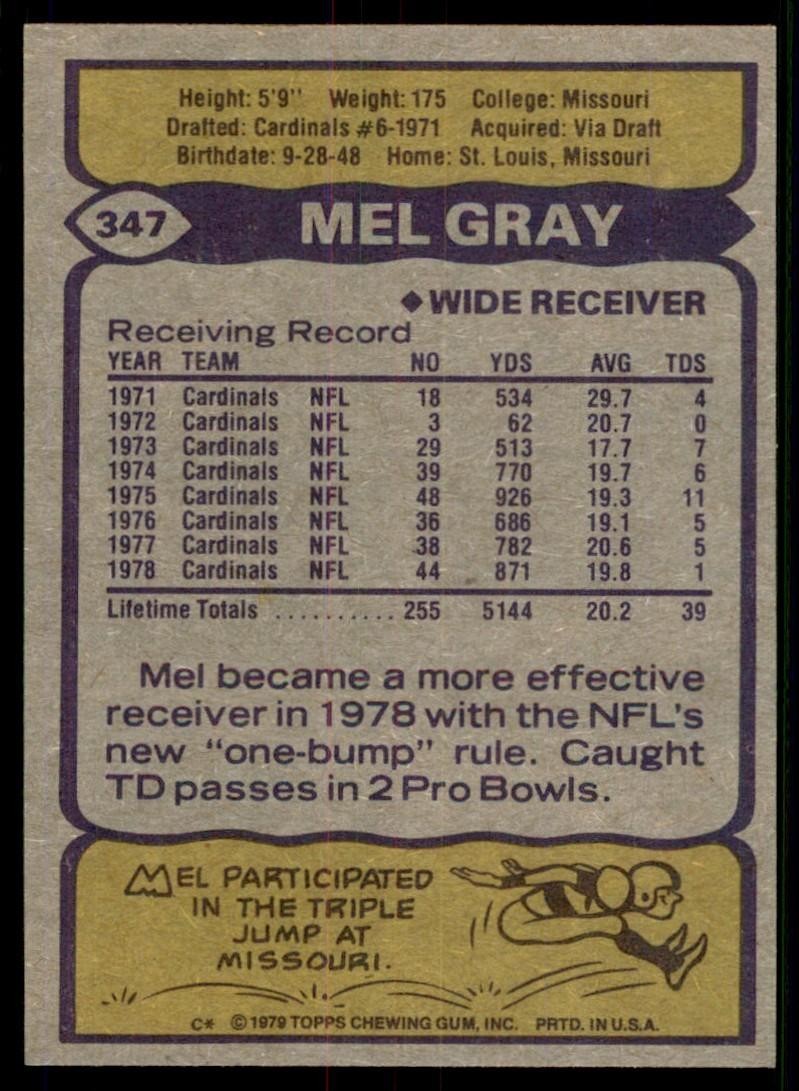 1979 Topps Mel Gray St. Louis Cardinals #347