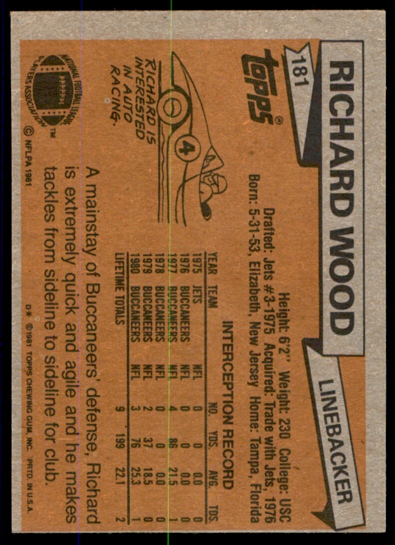 1981 Topps Football Richard Wood Rookie . Tampa Bay Buccaneers #181