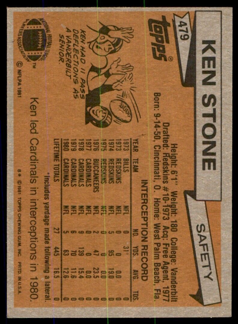 1981 Topps Football Ken Stone . St. Louis Cardinals #479