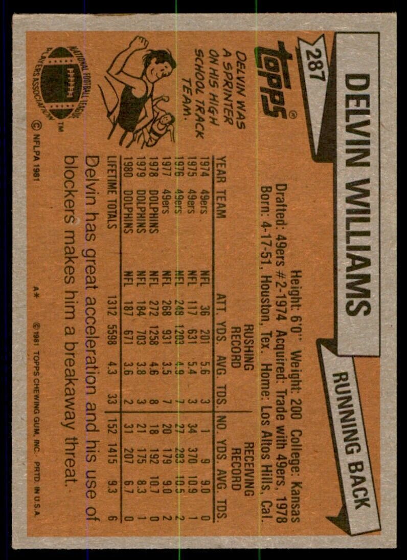 1981 Topps Football Delvin Williams . Miami Dolphins #287
