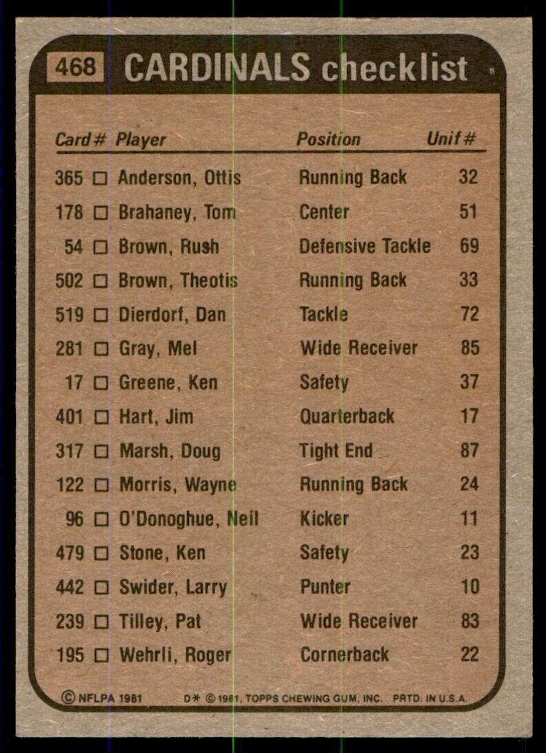 1981 Topps Football Ottis Anderson/Pat Tilley/Ken Stone/Curtis Greer /Steve