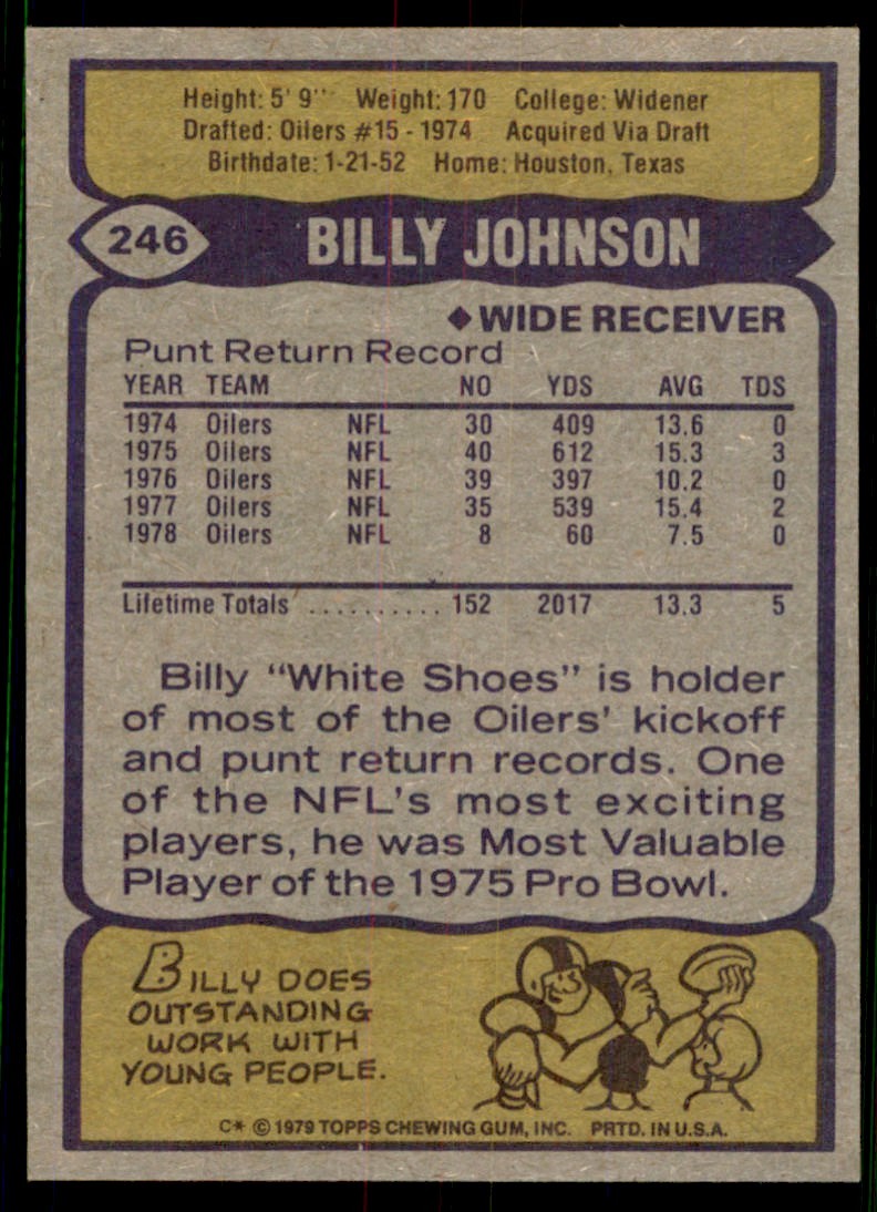 1979 Topps Billy Johnson Houston Oilers #246