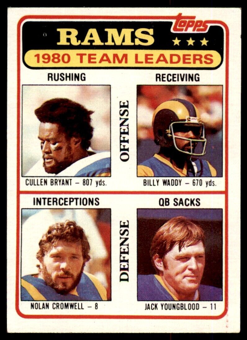 1981 Topps Cullen Bryant/Billy Waddy/Nolan Cromwell/Jack Youngblood . Los