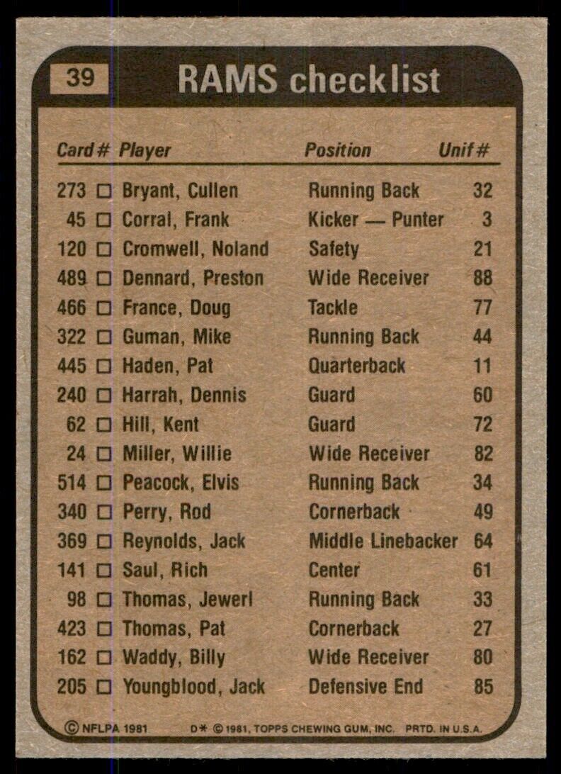 1981 Topps Football Cullen Bryant/Billy Waddy/Nolan Cromwell/Jack Youngblood .