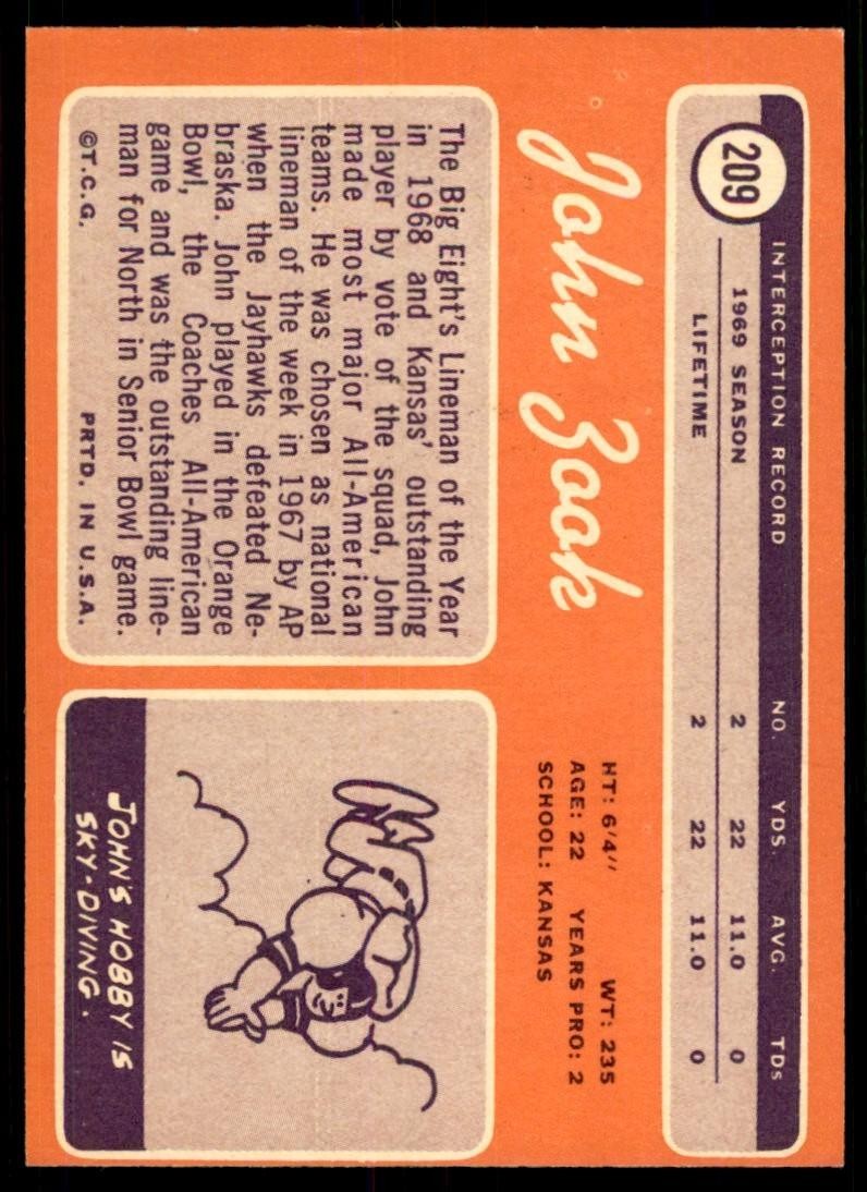 1970 Topps John Zook Rookie Atlanta Falcons #209