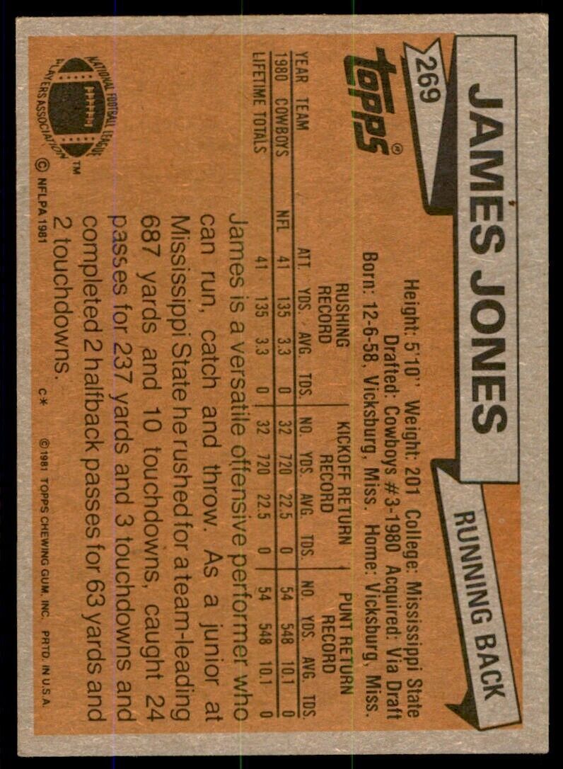 1981 Topps James Jones Rookie . Dallas Cowboys #269