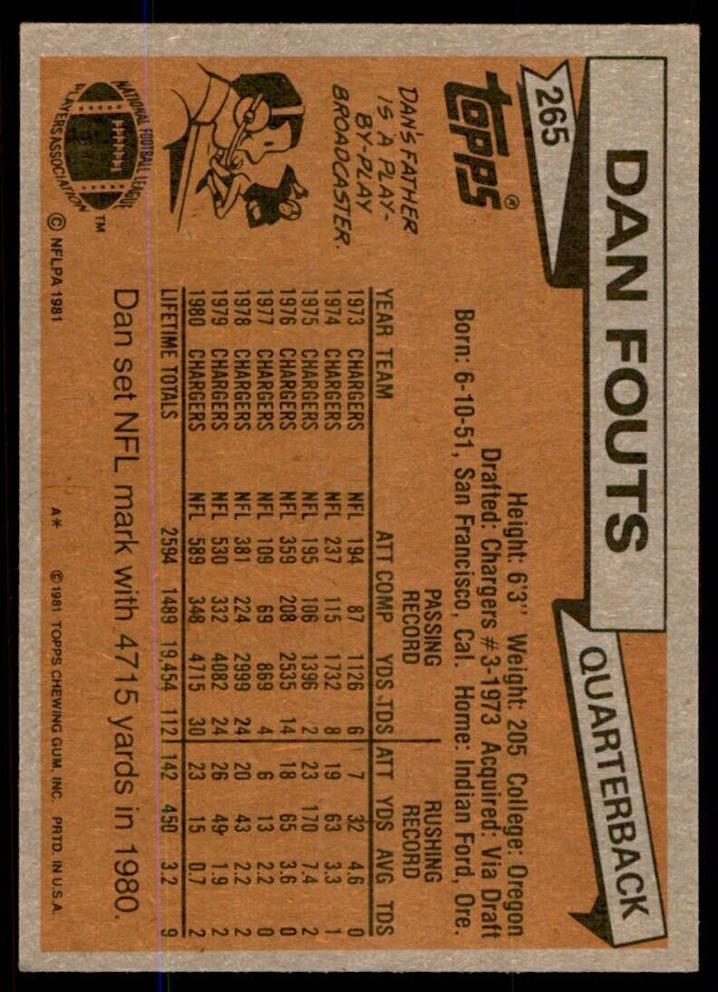 1981 Topps Dan Fouts . San Diego Chargers #265