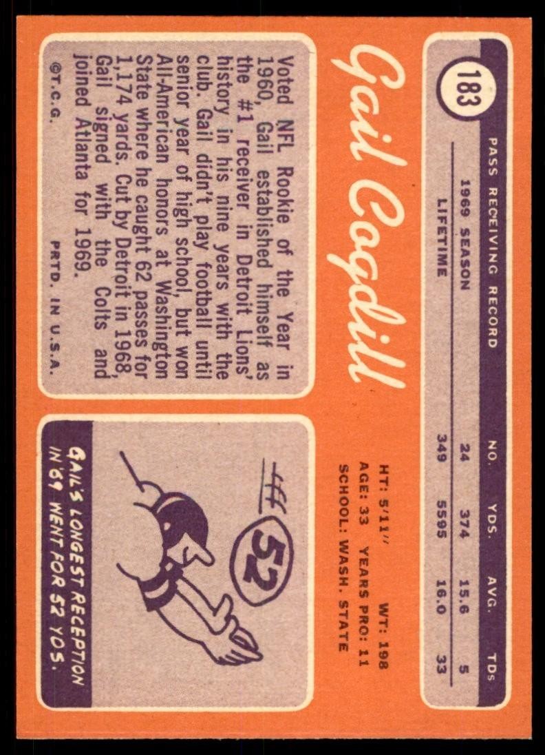 1970 Topps Gail Cogdill Football Atlanta Falcons #183