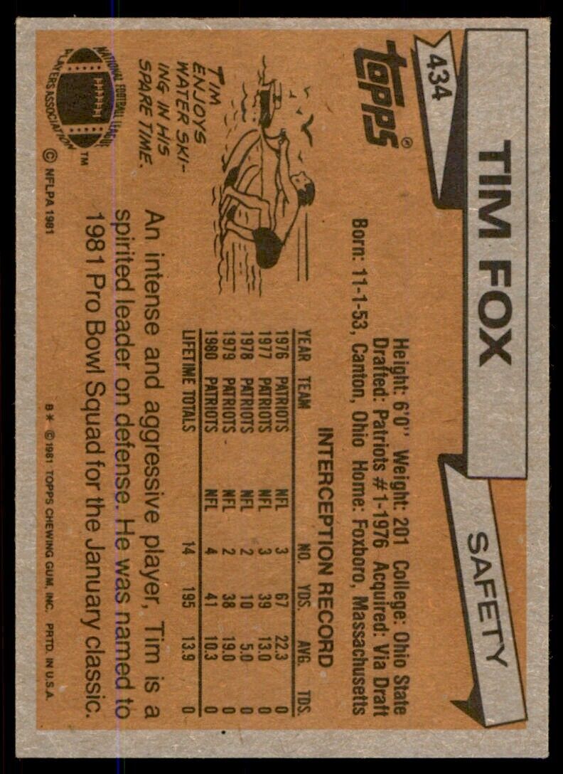 1981 Topps Football Tim Fox . New England Patriots #434