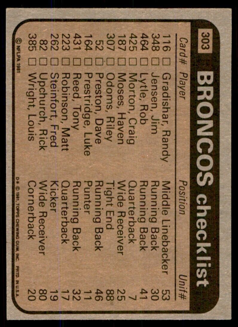 1981 Topps Jim Jensen/Haven Moses/Steve Foley/Rulon Jones . Denver Broncos #303