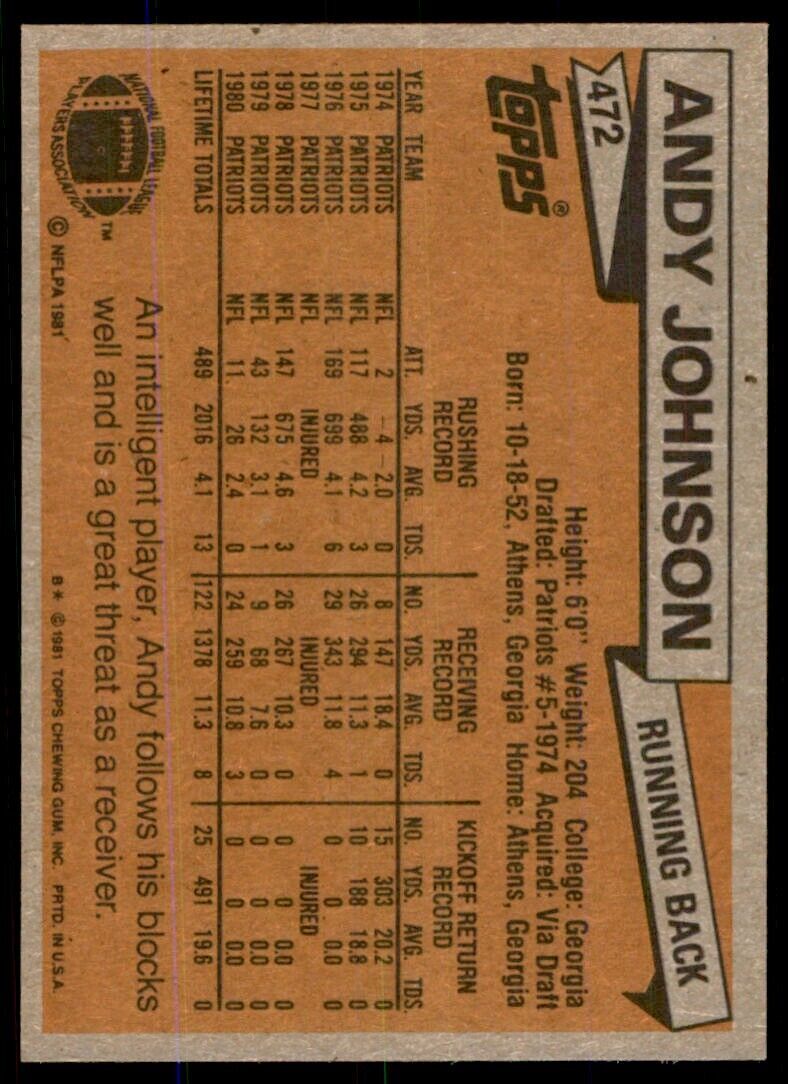 1981 Topps Football Andy Johnson . New England Patriots #472