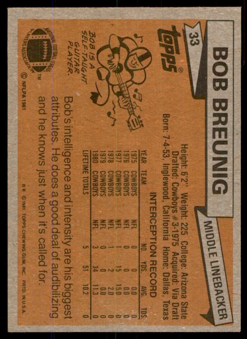 1981 Topps Football Bob Breunig . Dallas Cowboys #33