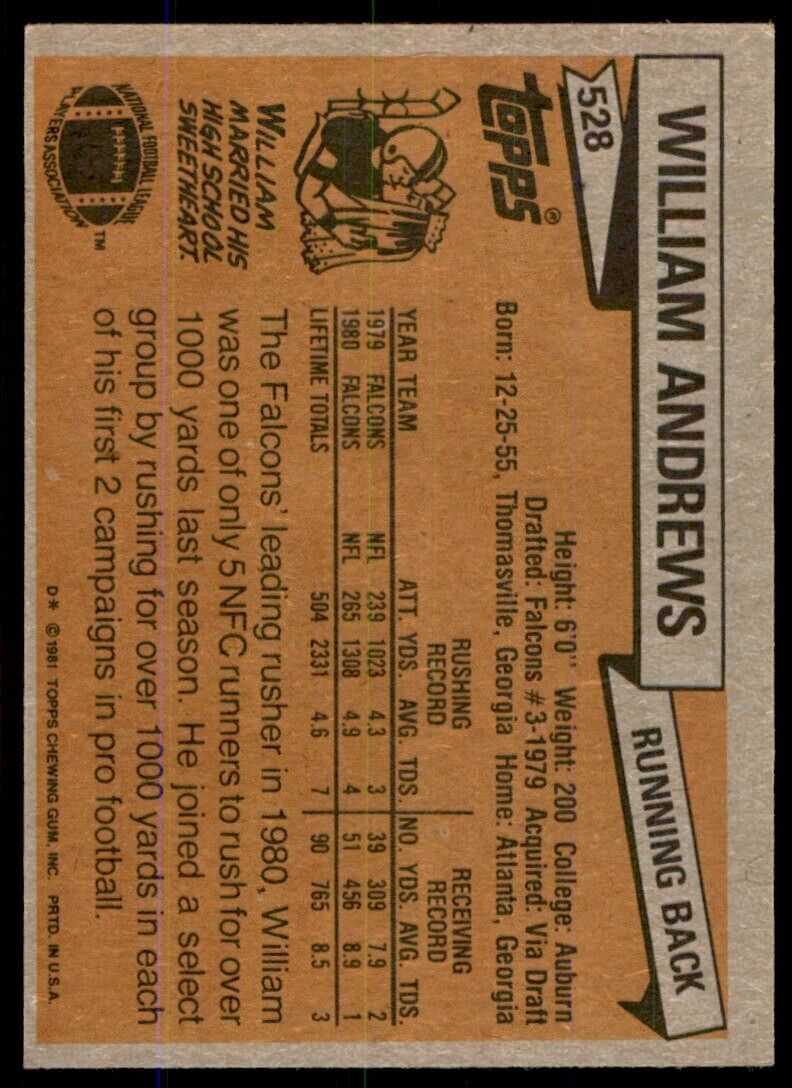 1981 Topps Football William Andrews . Atlanta Falcons #528