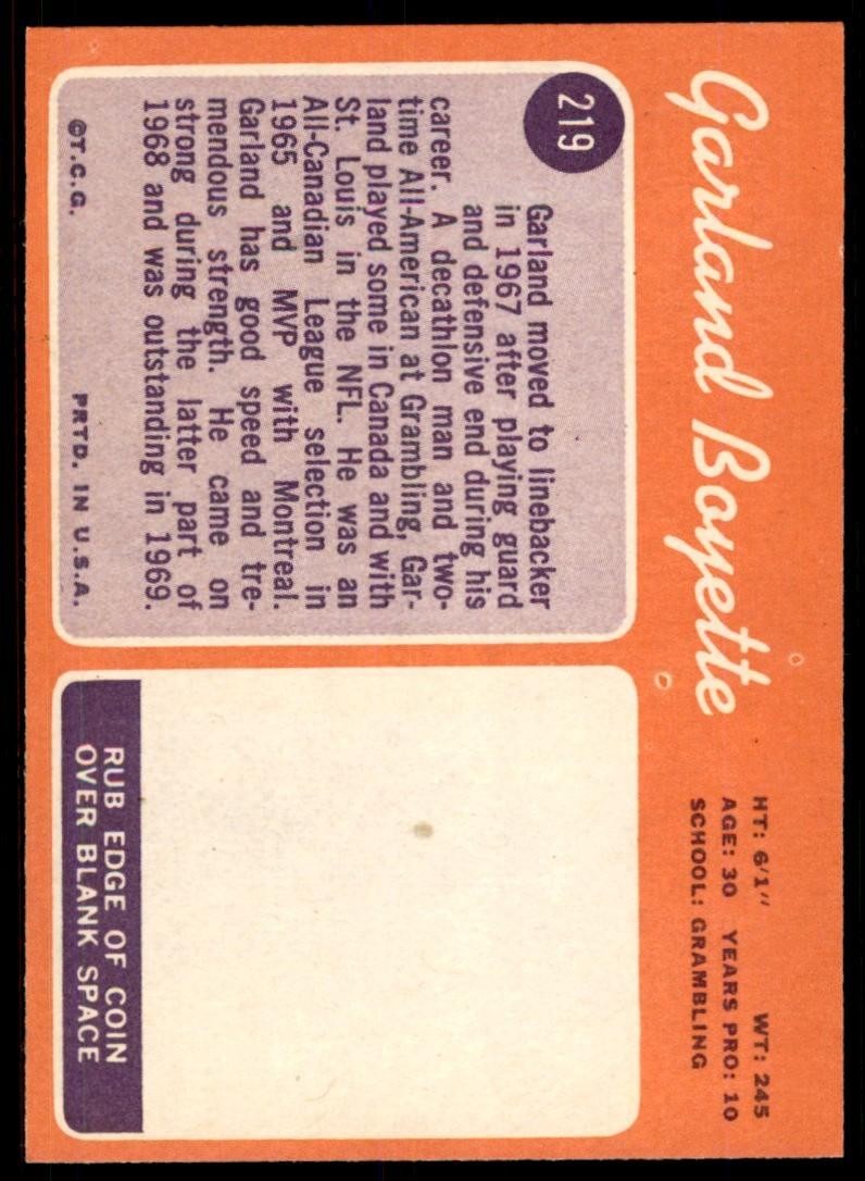 1970 Topps Garland Boyette Vintage Houston Oilers #219