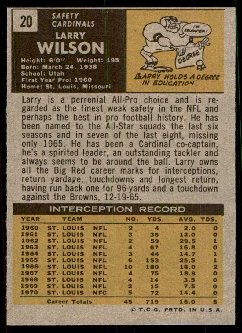 1971 Topps Larry Wilson St. Louis Cardinals #20