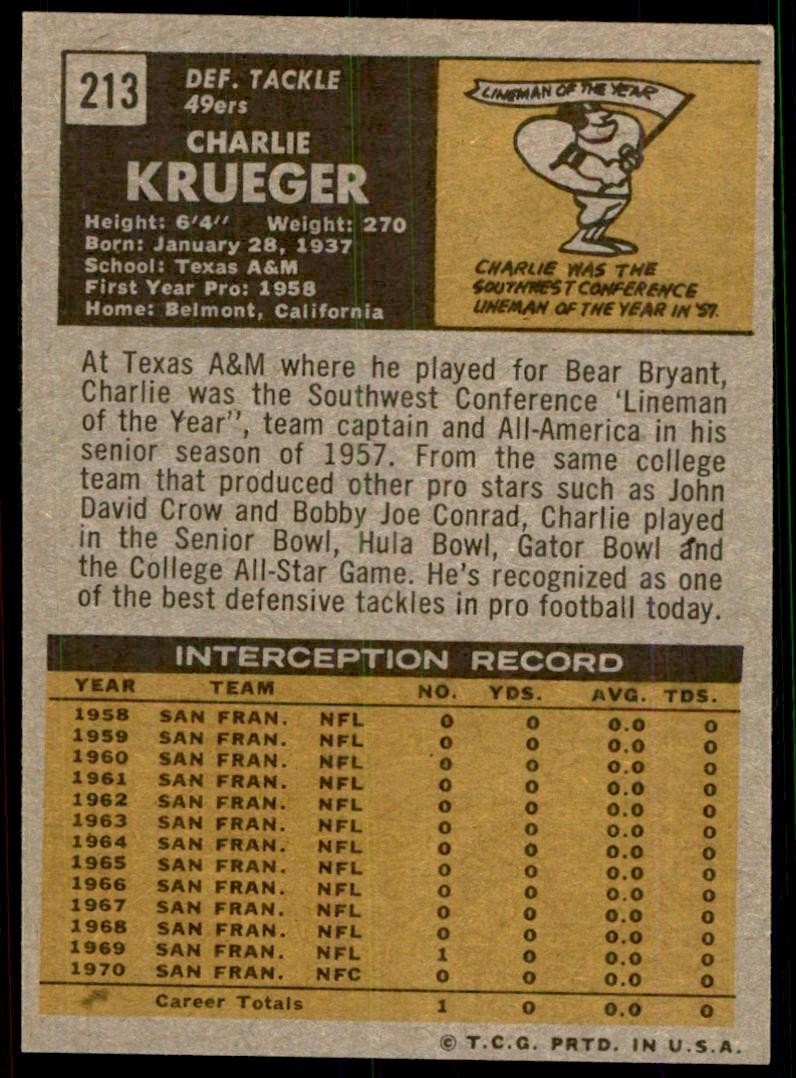1971 Topps Charlie Krueger San Francisco 49ers #213
