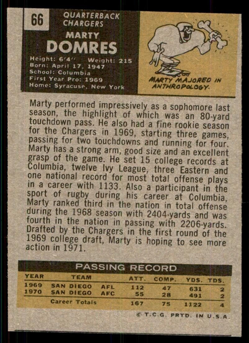 1971 Topps Marty Domres Rookie San Diego Chargers #66