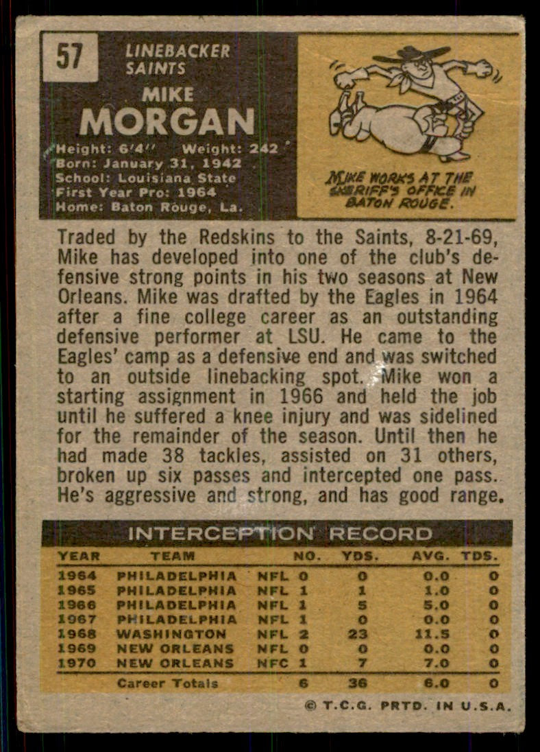1971 Topps Mike Morgan Rookie New Orleans Saints #57