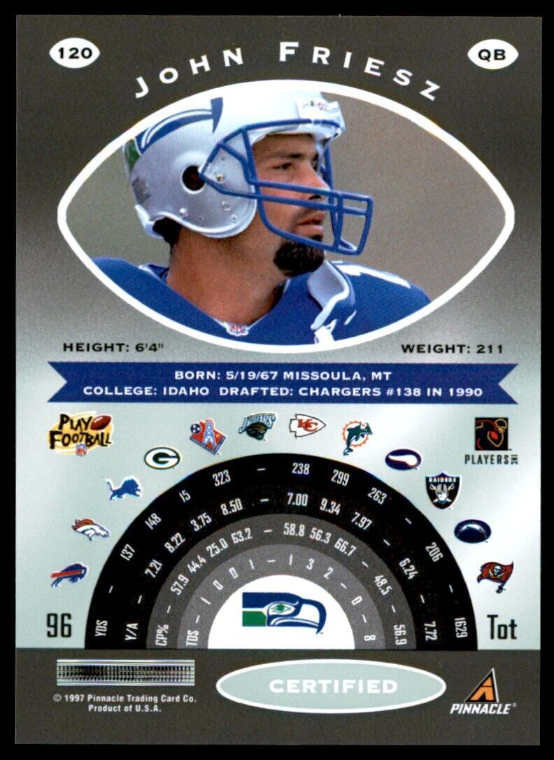 1997 Pinnacle Certified w/ Peel Off John Friesz . Seattle Seahawks #120