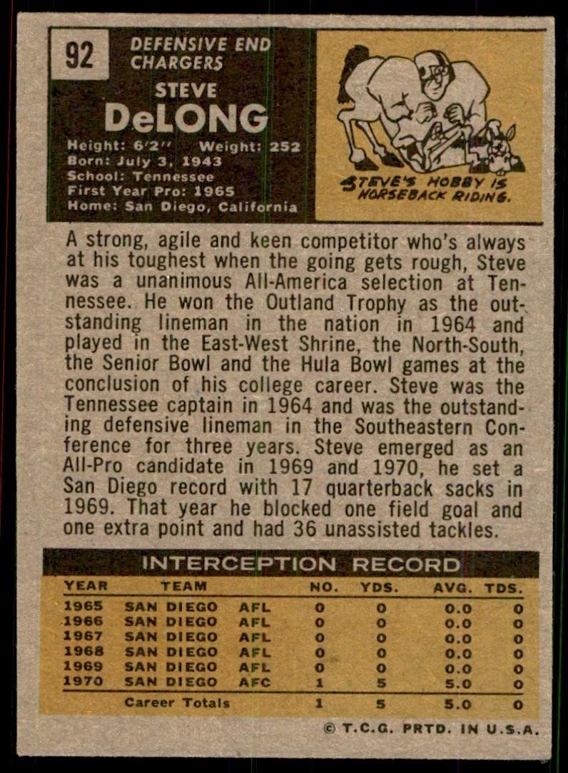 1971 Topps Steve DeLong San Diego Chargers #92