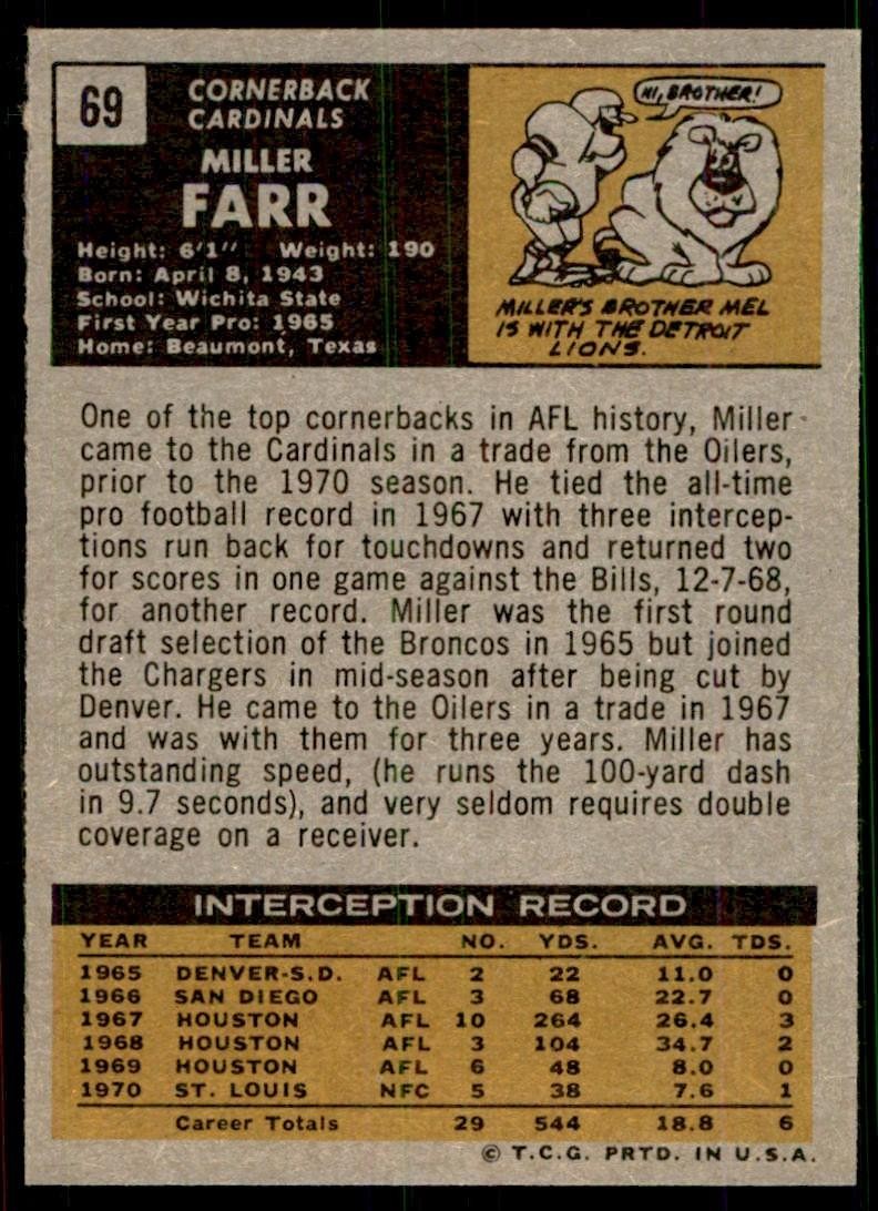 1971 Topps Miller Farr St. Louis Cardinals #69