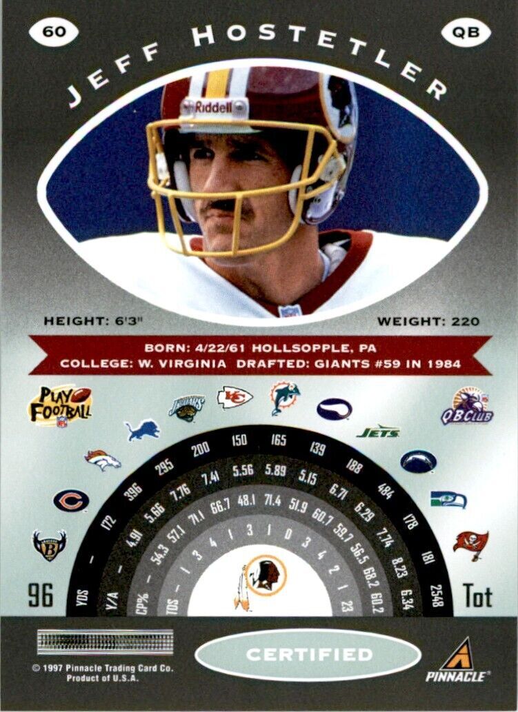 1997 Pinnacle Certified w/ Peel Off Jeff Hostetler . Washington Redskins #60