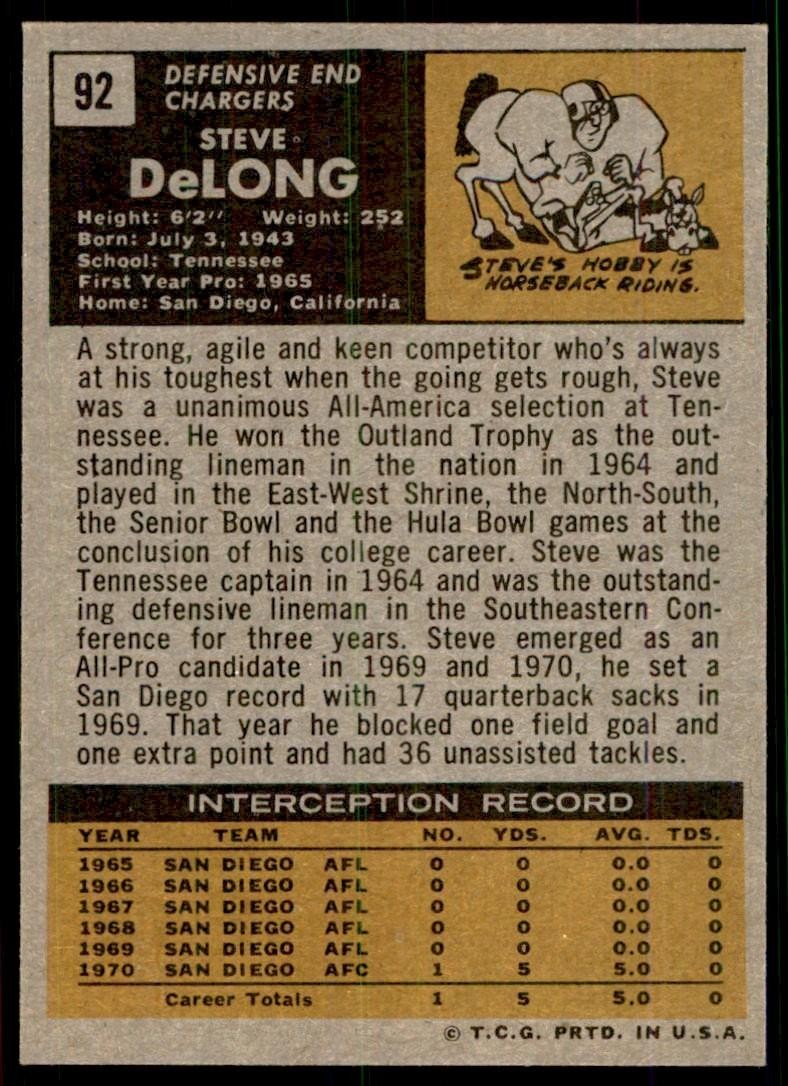 1971 Topps Steve DeLong Vintage San Diego Chargers #92