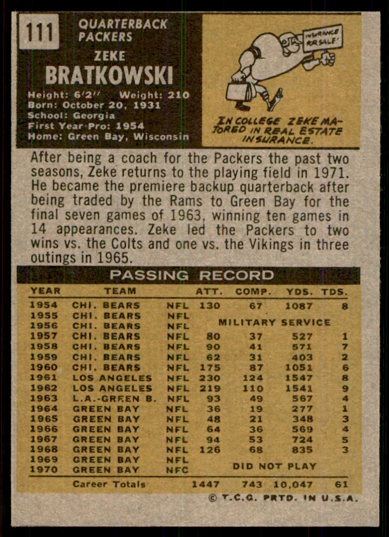 1971 Topps Zeke Bratkowski Vintage Green Bay Packers #111