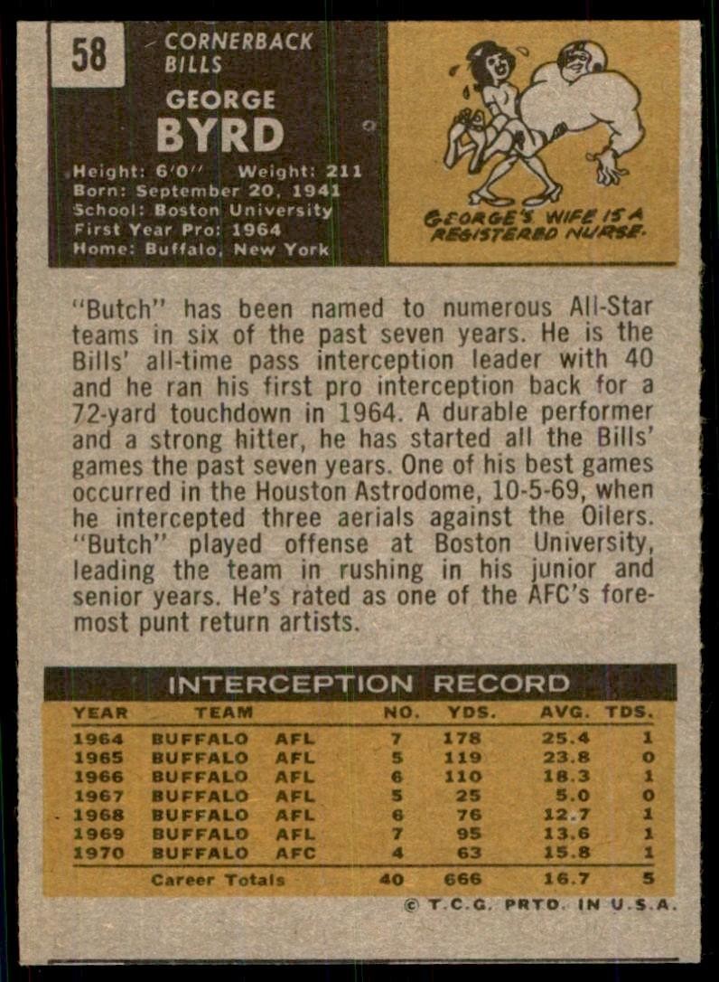 1971 Topps George Byrd Vintage Buffalo Bills #58