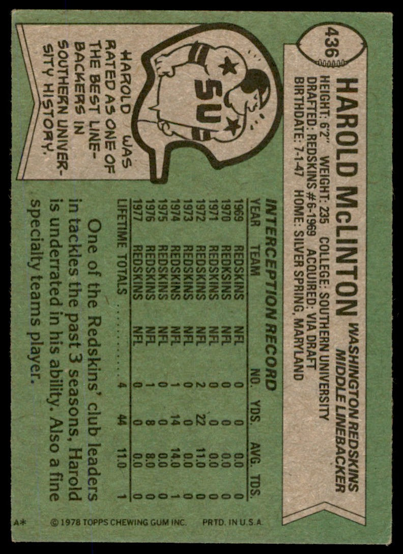 1978 TOPPS HAROLD MCLINTON . WASHINGTON REDSKINS #436