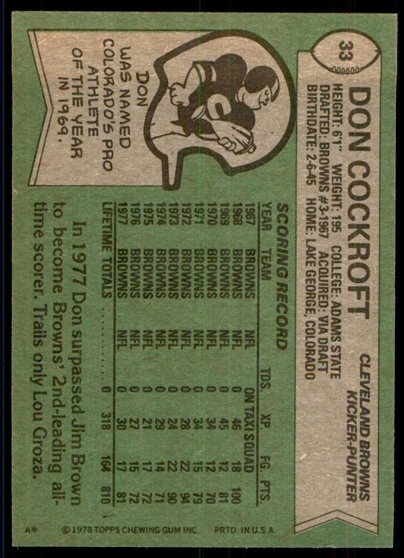 1978 Topps Don Cockroft b Cleveland Browns #33