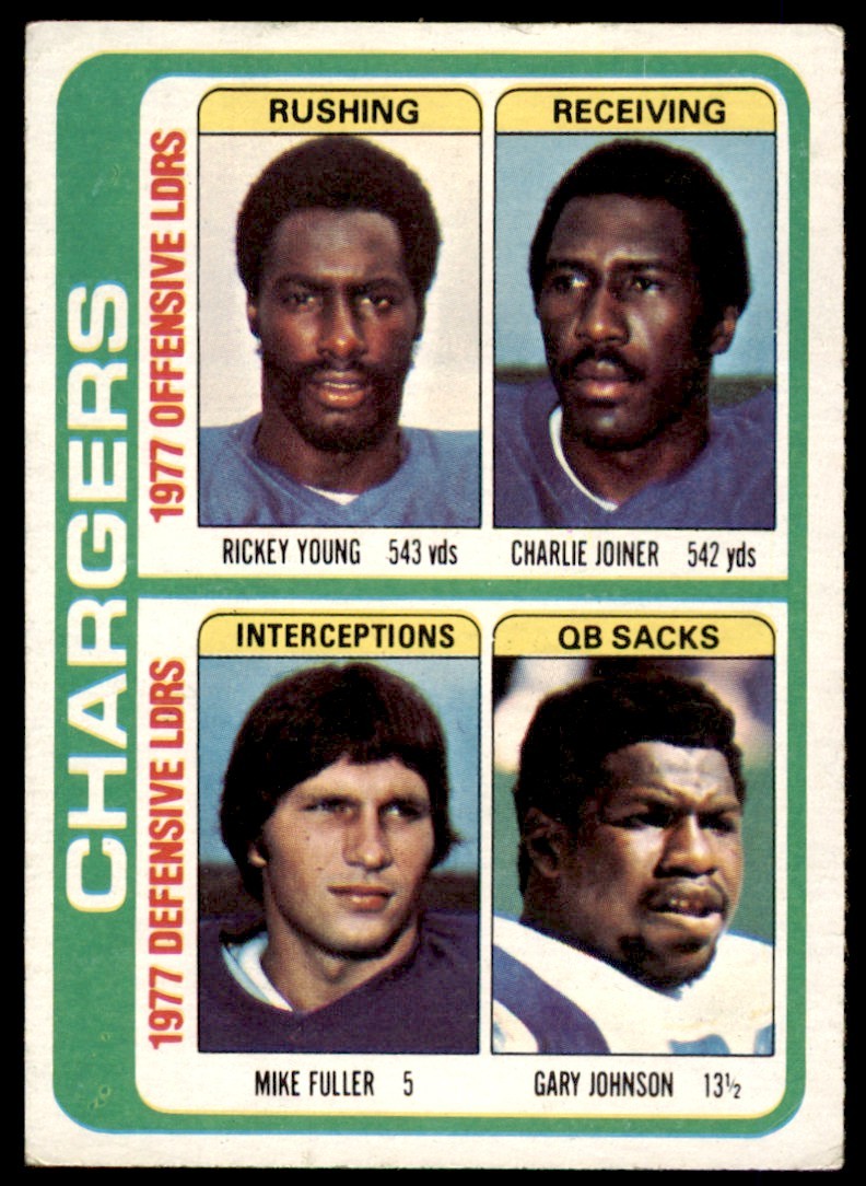 1978 TOPPS RICKEY YOUNG/CHARLIE JOINER/MIKE FULLER/GARY JOHNSON . SAN DIEGO