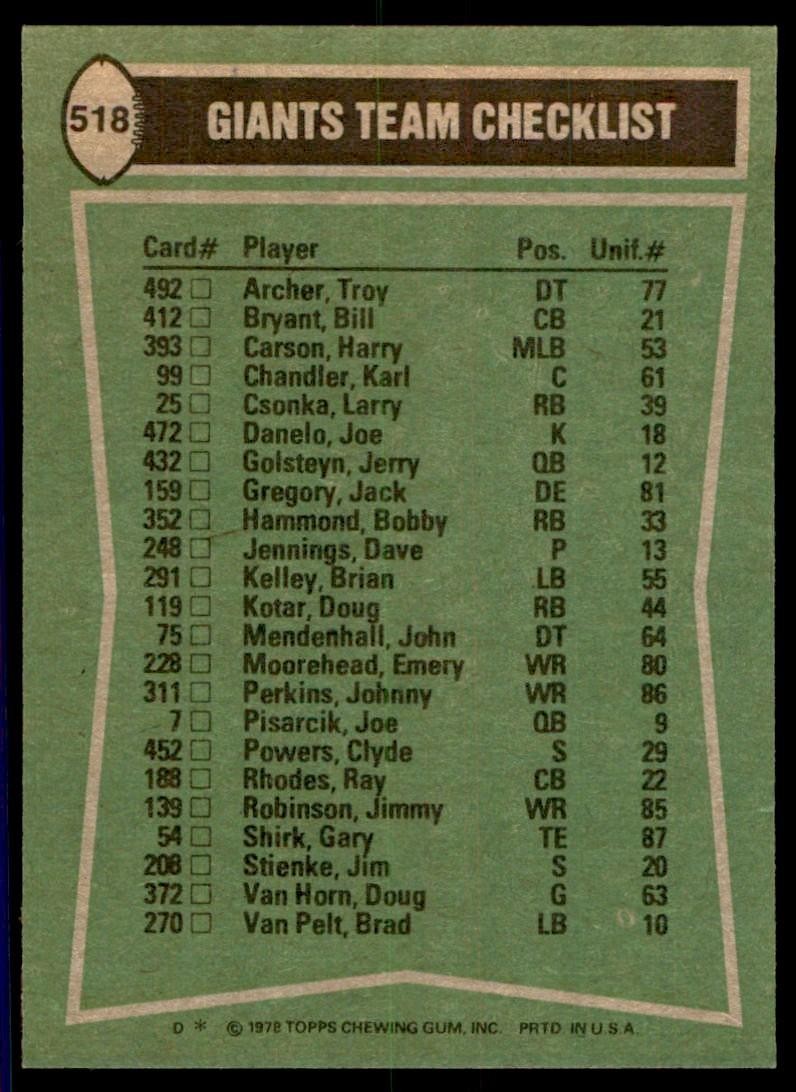 1978 Topps Bobby Hammond/Jimmy Robinson/Bill Bryant/John Mendenhall b New York