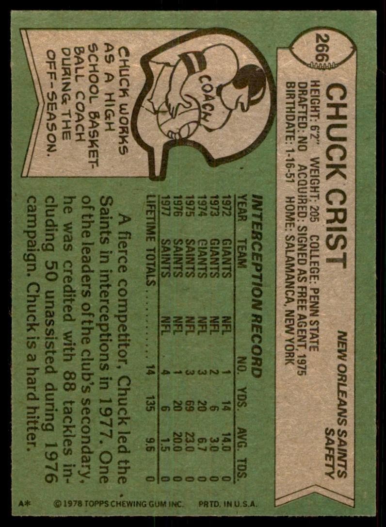 1978 Topps Chuck Crist Rookie b New Orleans Saints #266