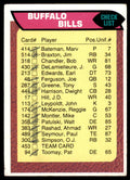 1976 TOPPS CHECKLIST/YEARLY LEADERS . BUFFALO BILLS #453
