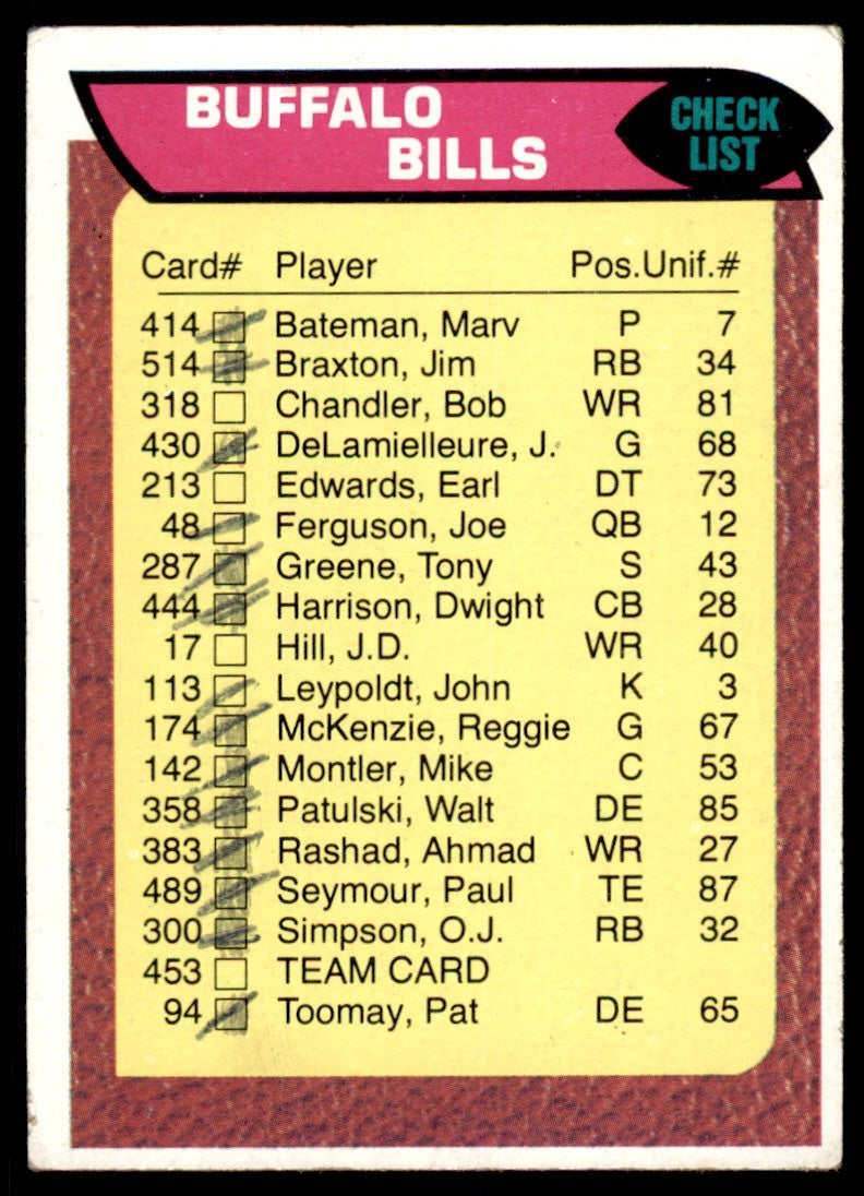 1976 TOPPS CHECKLIST/YEARLY LEADERS . BUFFALO BILLS #453