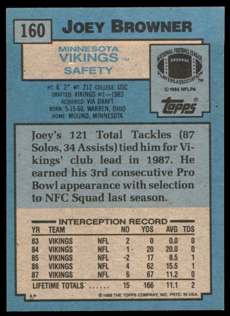 1988 TOPPS JOEY BROWNER . MINNESOTA VIKINGS #160