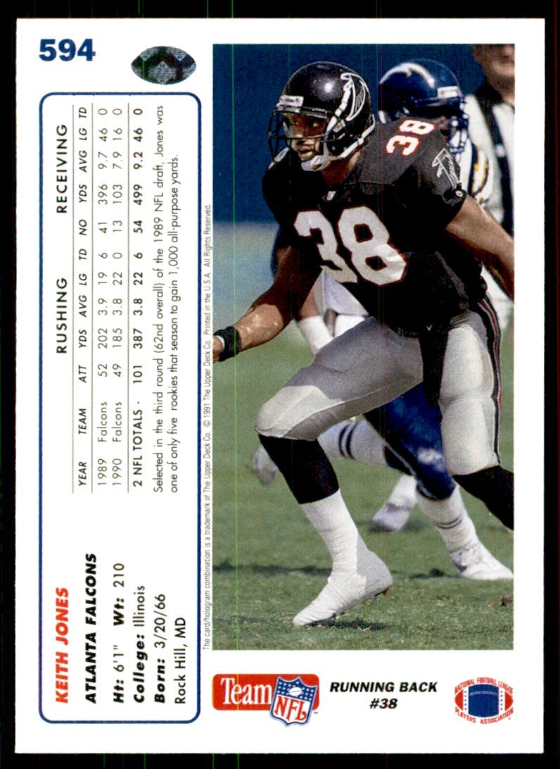 1991 Upper Deck High Series Keith Jones . Atlanta Falcons #594