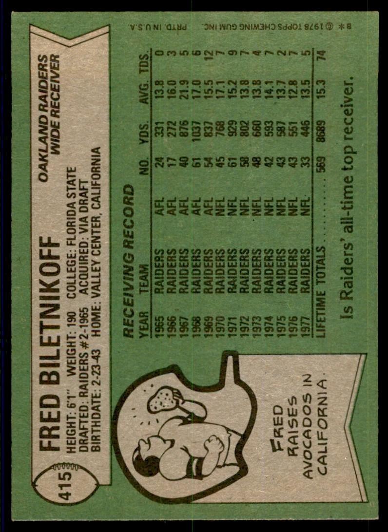 1978 Topps Fred Biletnikoff b Oakland Raiders #415