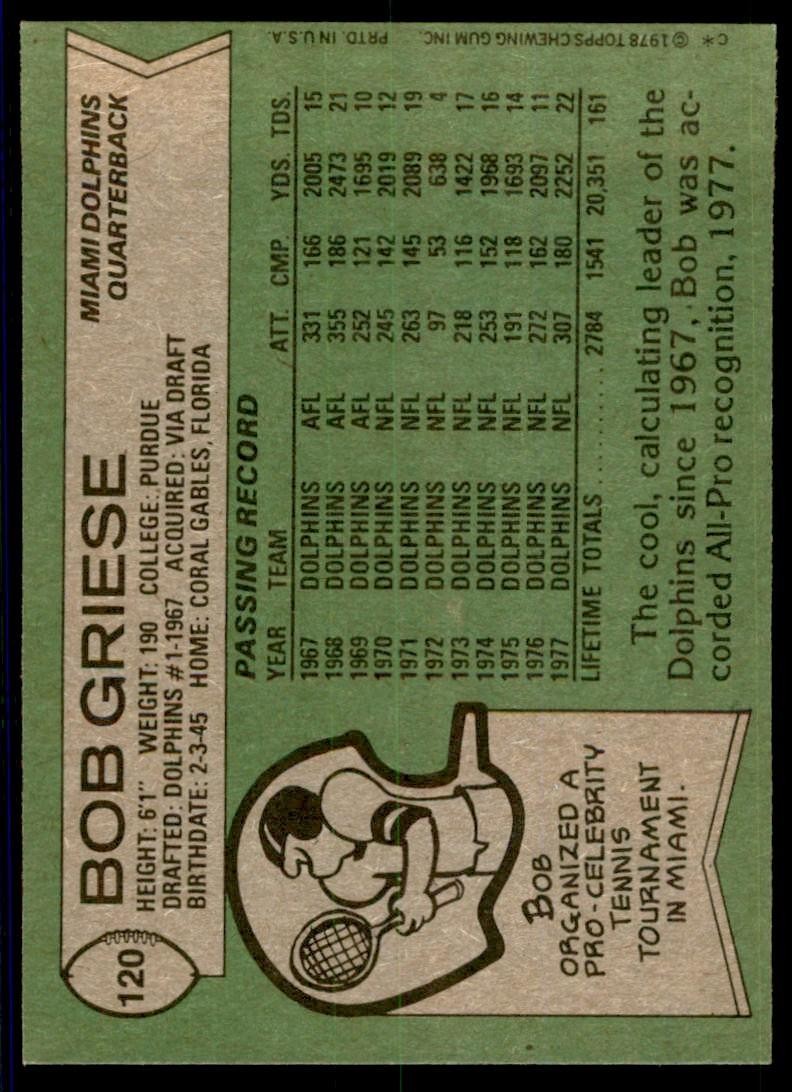 1978 Topps Bob Griese b Miami Dolphins #120